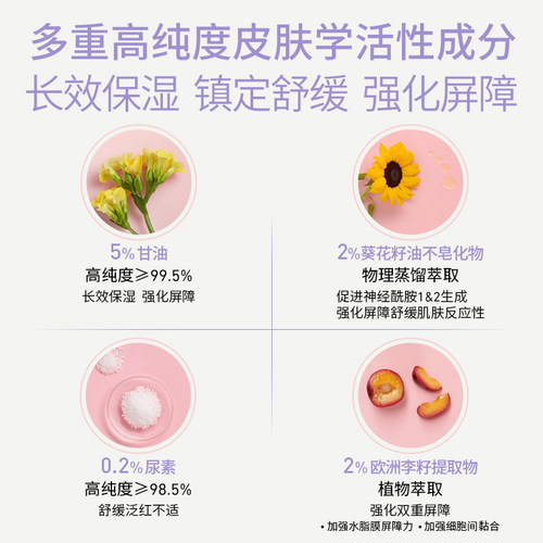 【限时优惠】效期至26年12特碧润真皮霜冰爽舒缓乳泛红敏肌强屏障 - 图2