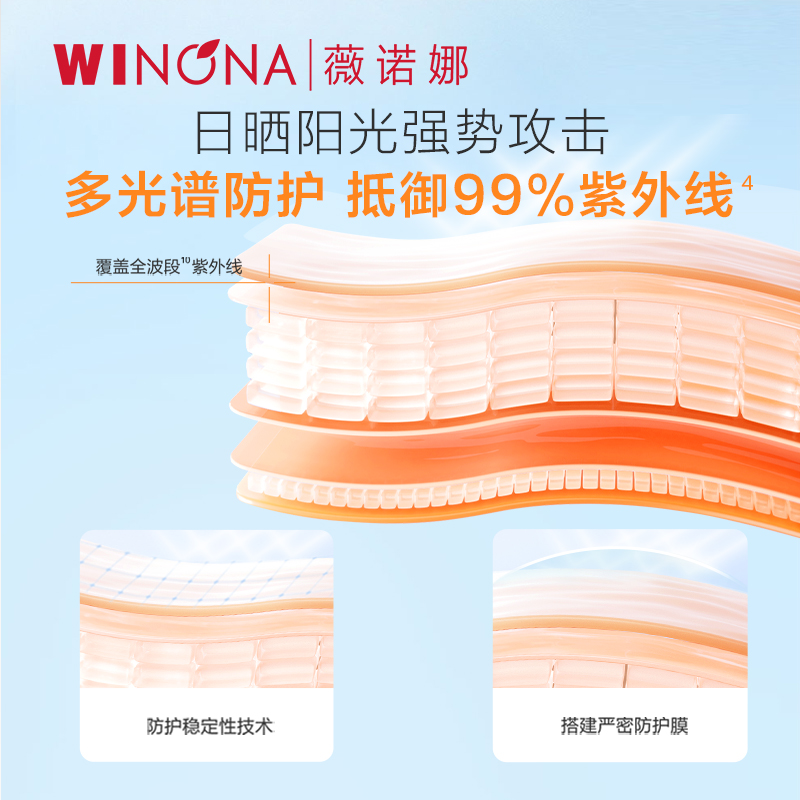 薇诺娜清透防晒乳隔离遮瑕防晒霜三合一官方旗舰店正品weinuoma女