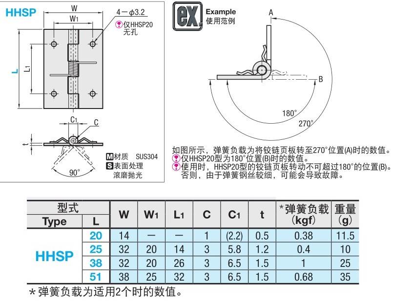 HHSP25/38/51 弹簧蝶型铰链 不锈钢合页 - 图3