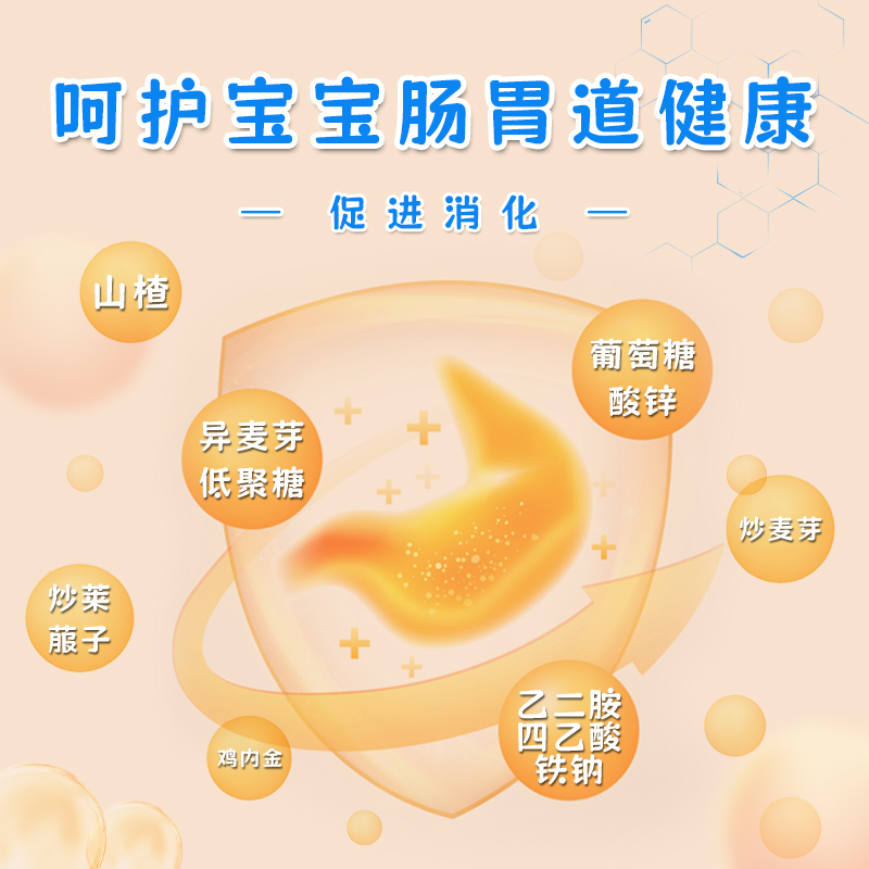 【买二送一】修正牌斯唯诺口服液改善胃肠道功能促进消化防伪可查