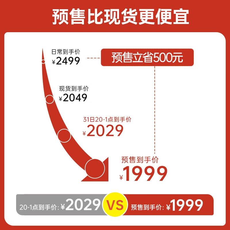 网红西昊DoroC300/C100人体工程学椅电脑椅办公椅电竞椅家用书房 - 图1