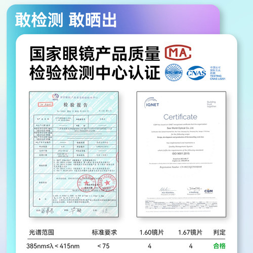 仅适用于MetaQuest3近视镜片oculusquest3磁吸眼镜镜片防蓝光定制头戴配件 - 图3