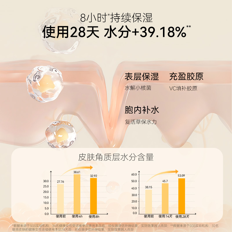 【经典补水】HONEYZIP黄春雨蜂蜜保湿面膜6片舒缓滋养旗舰店正品-图2