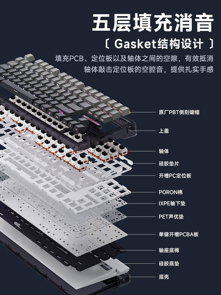 （非全新）狼蛛F87客制化机械键盘瑕疵gasket结构F98全键热插拔 - 图1