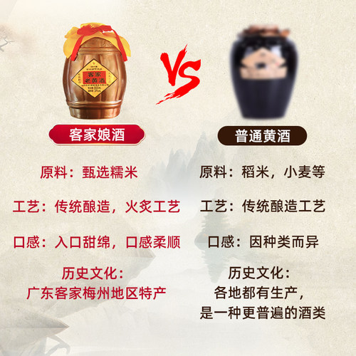 绿兰春客家老黄酒2.5L坛子装黑豆黑糯米娘酒广东梅州特产纯粮酿造 - 图1