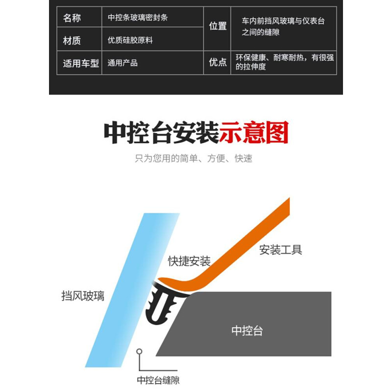 适用于适用上汽大通G50G10G20G90T60T70T90中控台密封条玻璃胶条 - 图1