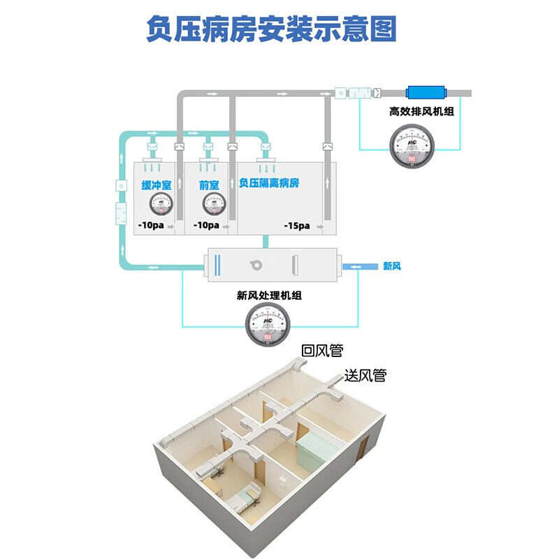 皓振压差表洁净室净化微压差计差压压力表正负压风压表指针0-60Pa-图3