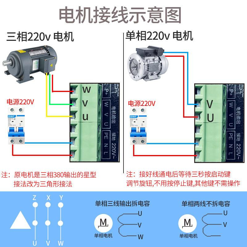 简易变频器单相220V输出380V三相电机风机小型变频调速器400W750W-图2