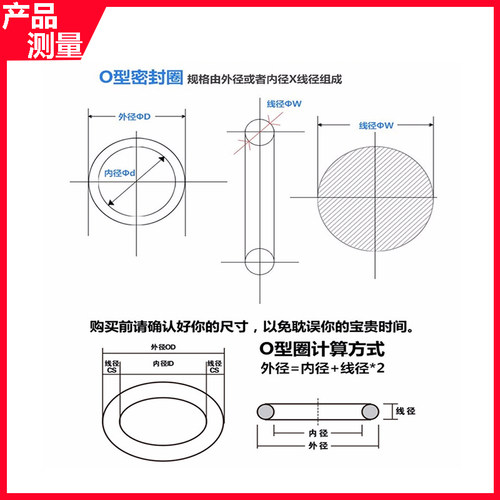 白硅胶线径3.55/5.3mm耐磨耐油密封圈SIL VMQ O-Ring高温防水无毒 - 图0