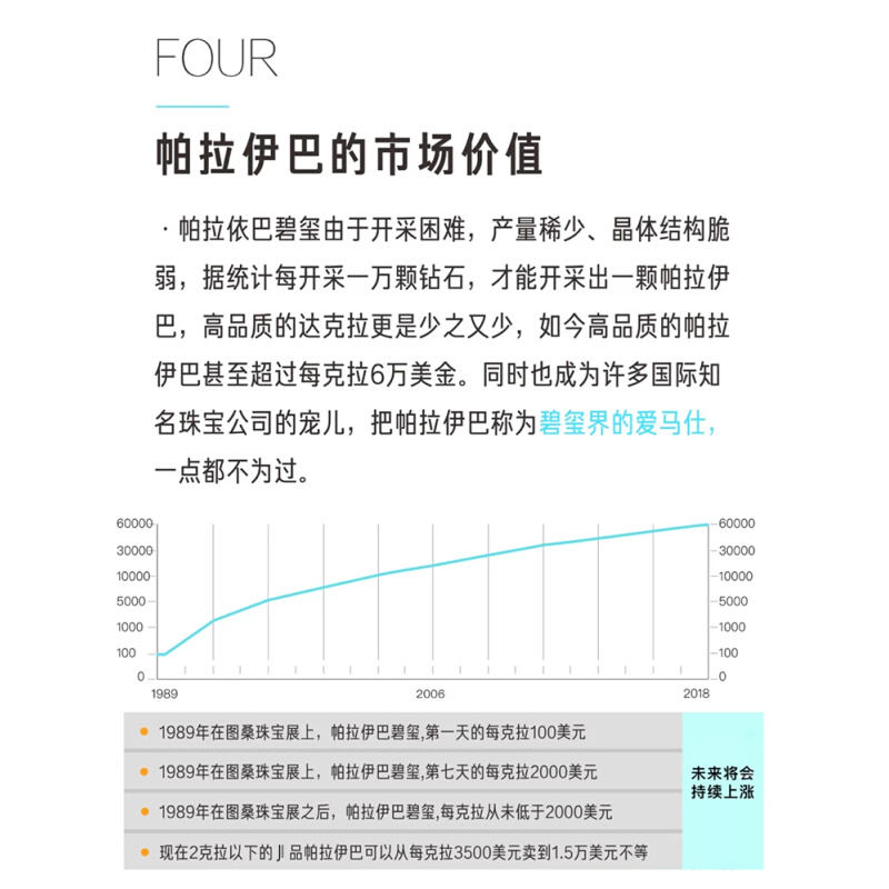 宝创集帕拉伊巴裸石霓虹蓝18k金碧玺高级定制耳环吊坠项链戒指-图3