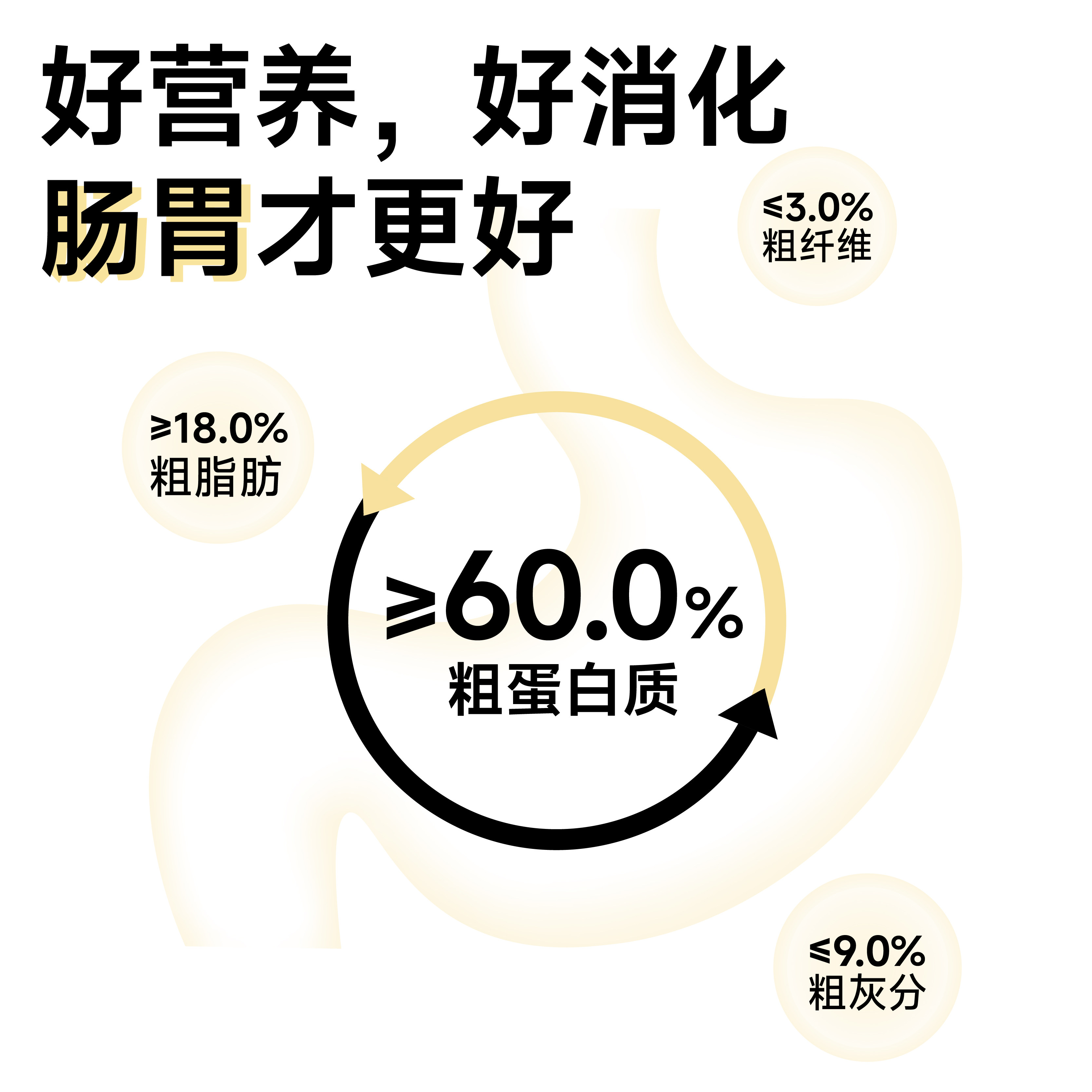 黑尔岛奶黄罐主食冻干奶黄鸡奶黄鸭奶黄兔猫咪全阶段冻干猫粮398g,淘宝优惠券,粉丝福利购,淘宝优惠卷