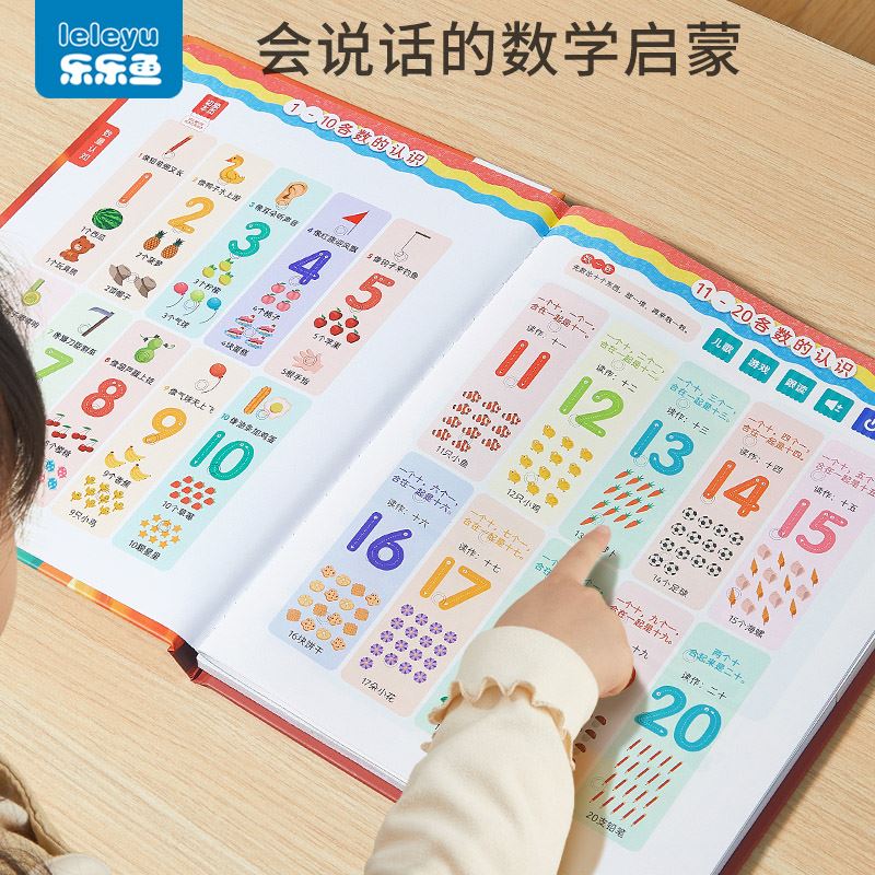 幼儿园数学启蒙点读书数字卡片1到100挂图加减法口诀表学习神器 - 图0