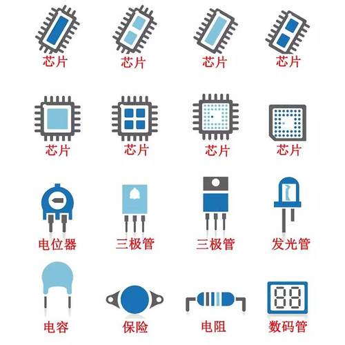原装正品 IP5306_CK ESOP-8 2.1A充电2.4A放电 移动电源SOC芯片 - 图1