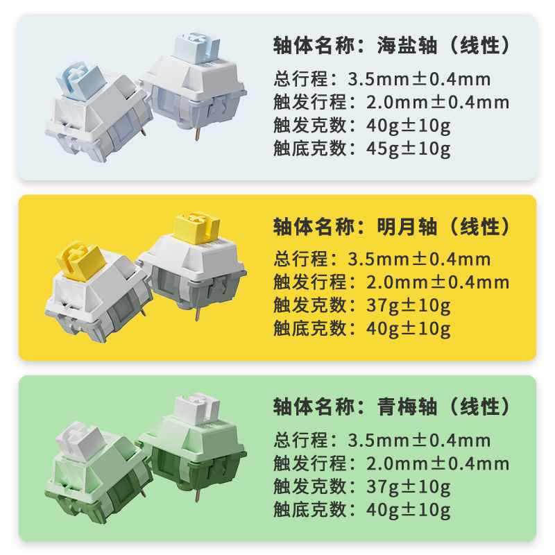 黑爵AK820三模蓝牙机械键盘客制化游戏Gasket结构单键开槽带屏幕 - 图3