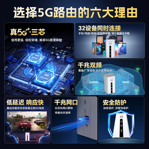 【夏新真5G】5g无线路由器随身移动wifi千兆双频无线网络无限纯流量上网卡办公游戏家用商铺宽带户外直播CPE - 图1