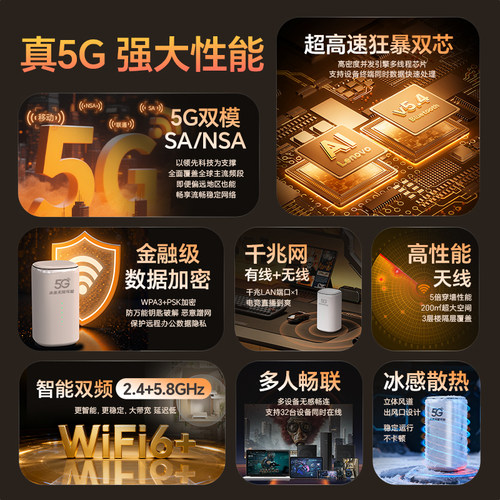 夏新5G无线路由器随身wifi移动光纤宽带千兆双频wi-fi6内置纯流量上网卡全网通热点办公家用车载户外直播网络 - 图0