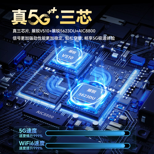 【夏新真5G】5g无线路由器随身移动wifi千兆双频无线网络无限纯流量上网卡办公游戏家用商铺宽带户外直播CPE - 图0