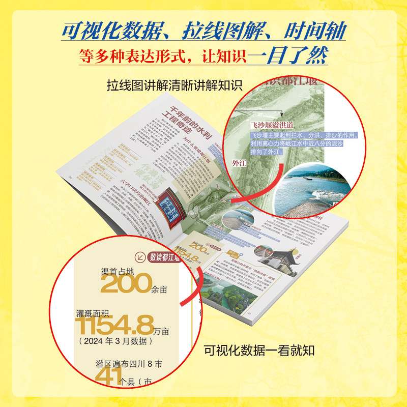 成都研学手册 介绍四川成都地理历史文化风貌非遗民俗博物馆大熊猫杜甫草堂川剧变脸武侯祠三星堆DD 儿童小学生成都旅游景点书籍