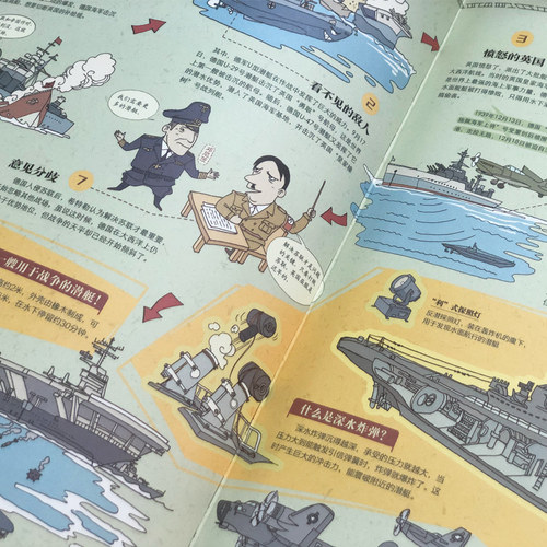 二战手绘地图上的 22场经典战役漫画 精装大8开 100位名将人物图谱700幅武器原创手绘图鉴 介绍一战二战世界大战绘本 儿童军事书籍 - 图2