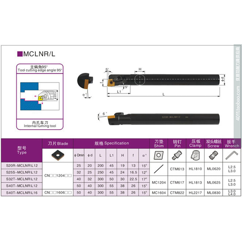 内孔数控刀杆 S40T-MCLNR12 S40U-MCLNL12 S50U S50V MCLNR16/19-图0
