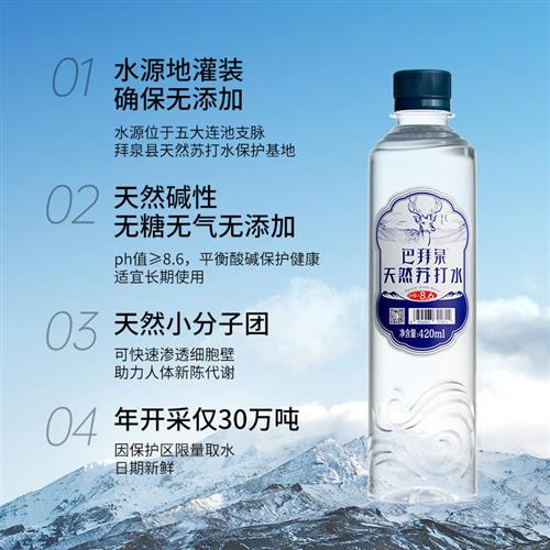 【新客首单专享】巴拜泉天然苏打水420ml*6瓶矿泉水无糖无气弱碱-图0