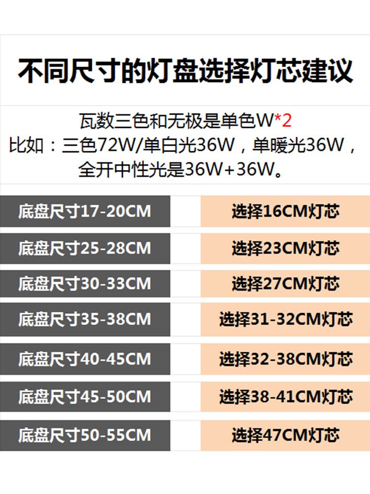 吸顶灯led灯芯吊扇灯替换灯板方形灯盘改造磁吸圆形吸顶灯led灯芯-图2