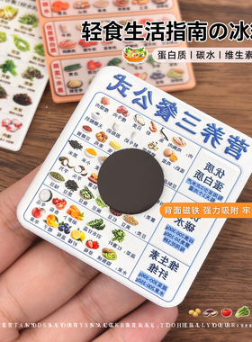 创意亚克力减脂轻食冰箱贴