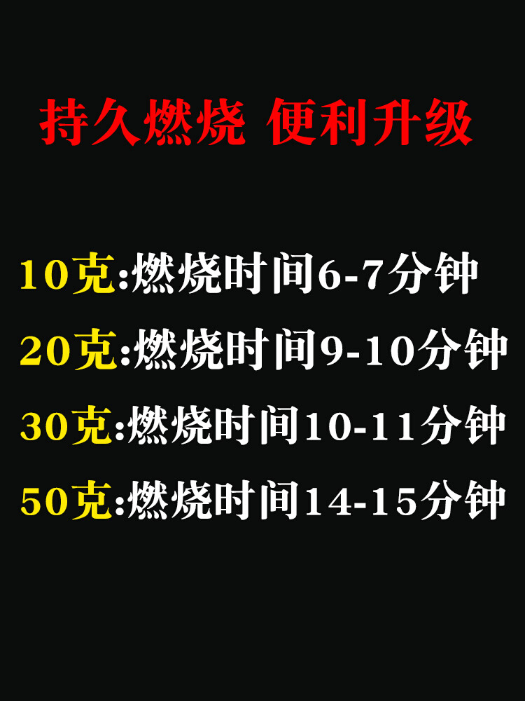 户外固态酒精块木炭助燃无烟固体蜡商用酒精炉小火锅干锅燃料家用-图1