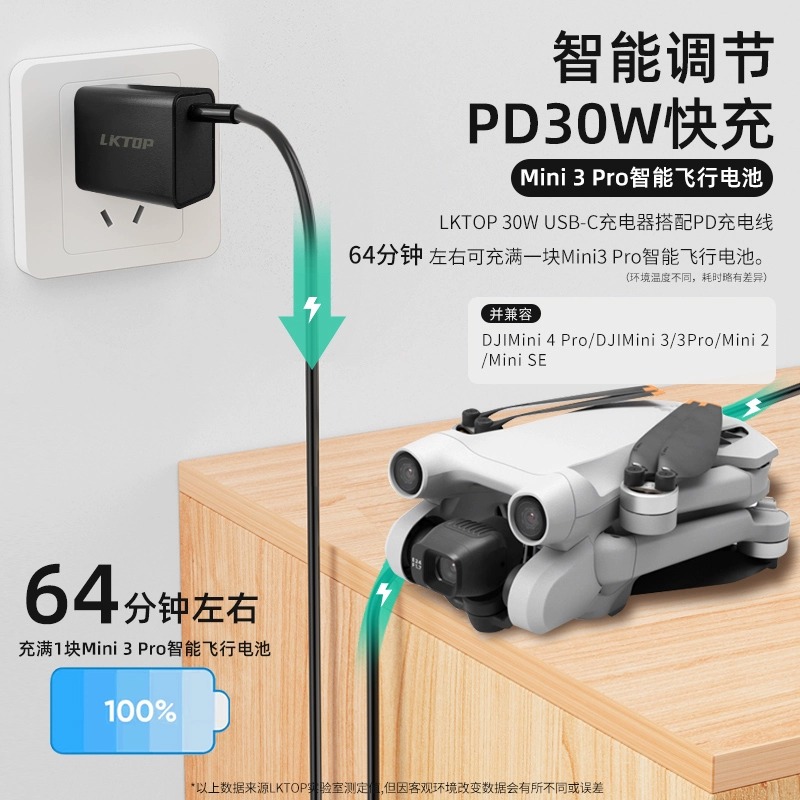 LKTOP立可拓Pocket3充电器30W氮化镓Nano/Action6相机充电头适用大疆action 5 pro/4/3/Mini4pro无人机配件 - 图3