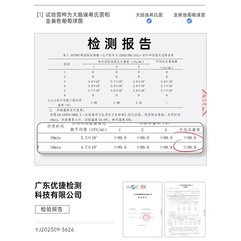 锅底黑垢清洁剂厨房洗锅具油污强力去污啫喱清洁除黑剂除锈神器XZ - 图1