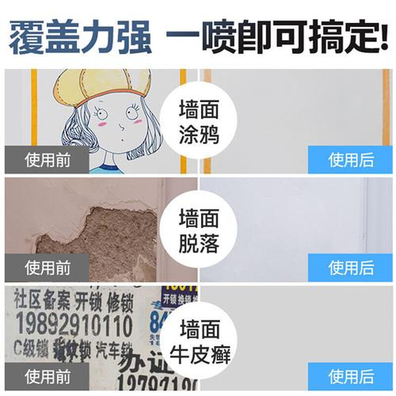 墙壁改造翻新神器补墙贴出租屋墙面遮瑕贴纸老房子天花板遮丑装饰-图1