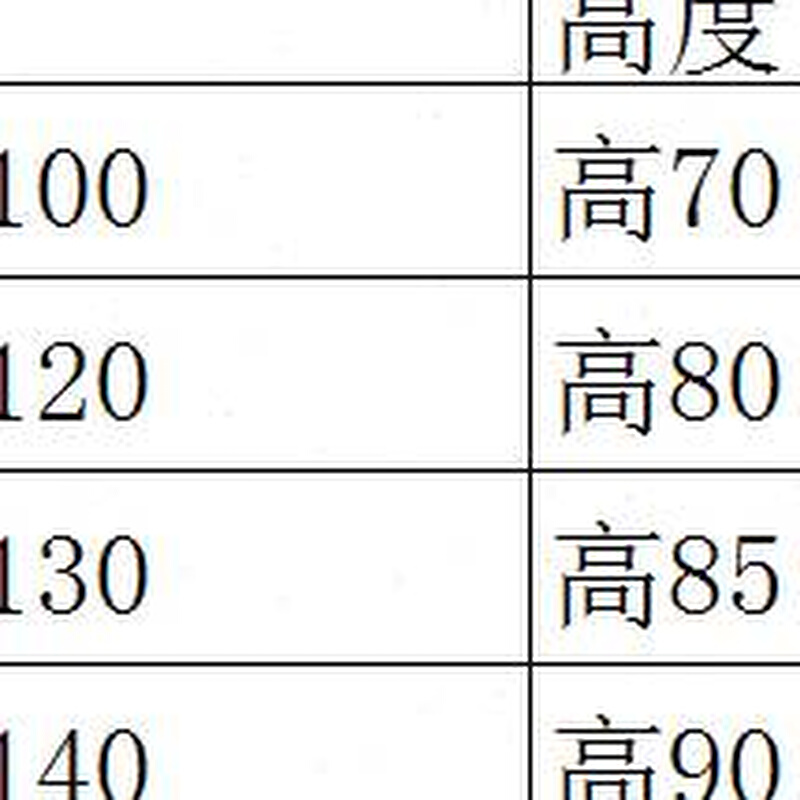 单相电环形变压器220v交流转60 110V 200W 400W 500W 600W 800W.1 - 图3