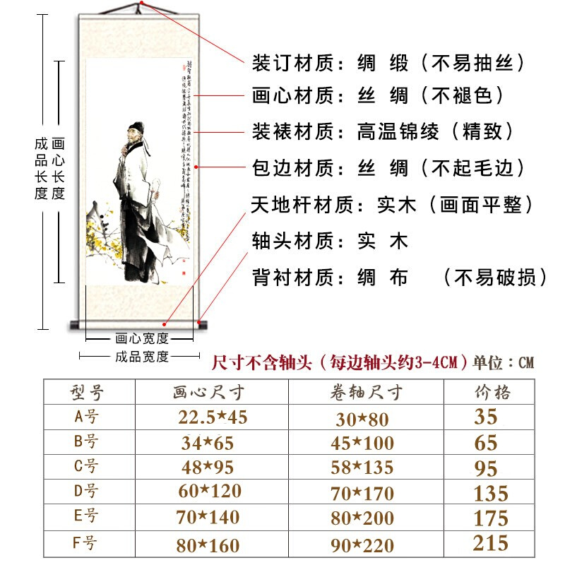 唐代诗圣杜甫装饰画客厅玄关书房背景墙壁画中式办公室卷轴挂画 - 图0