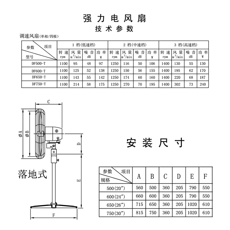 Deton德通风扇DF工业强力风扇三档调速落地式牛角扇26寸DF650-T-图0