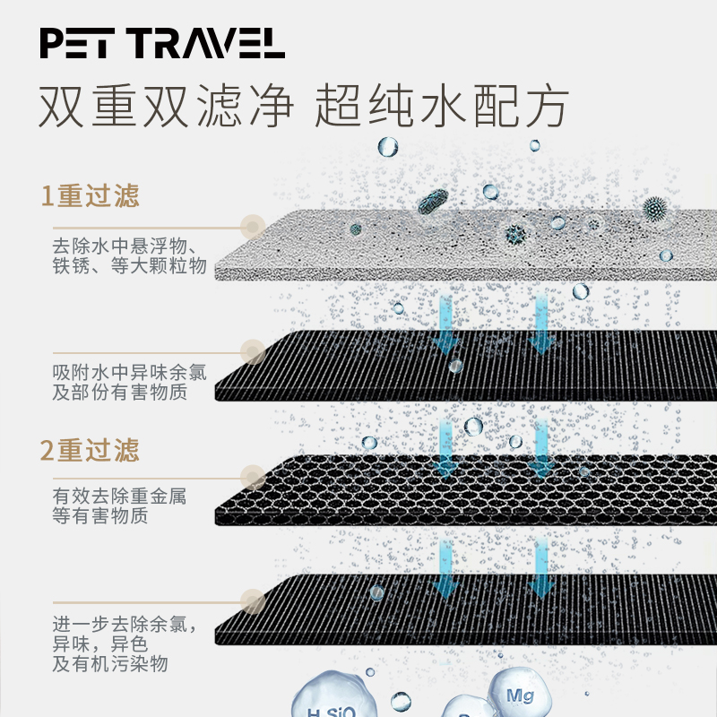 Pet Travel 派追 猫咪猫条零食湿粮无添加 15g*10支 四包自由搭配 - 图3