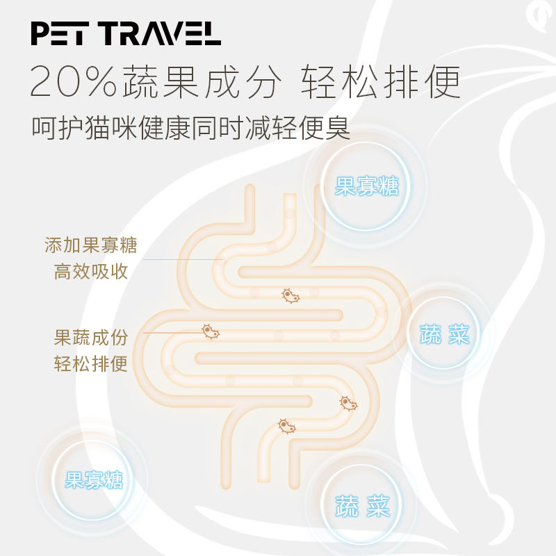 Pet Travel 派追 全价全期宠物猫咪猫粮 2Kg/包 鸡肉/牛肉味 - 图3