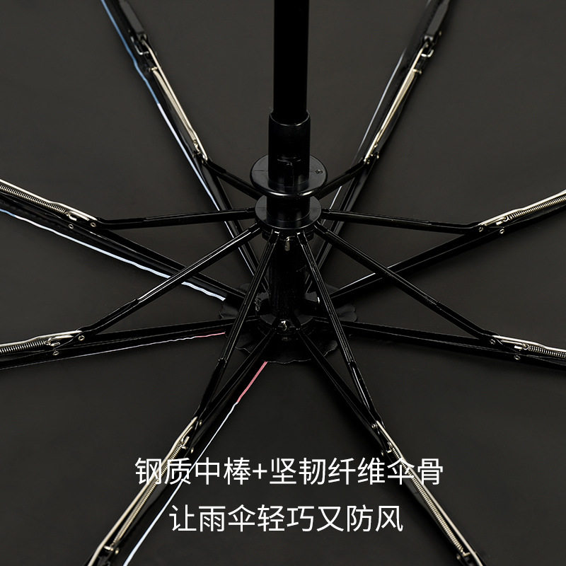 机器猫雨伞防晒防紫外线女遮阳伞晴雨两用太阳伞学生折叠全自动伞,淘宝优惠券,粉丝福利购,淘宝优惠卷