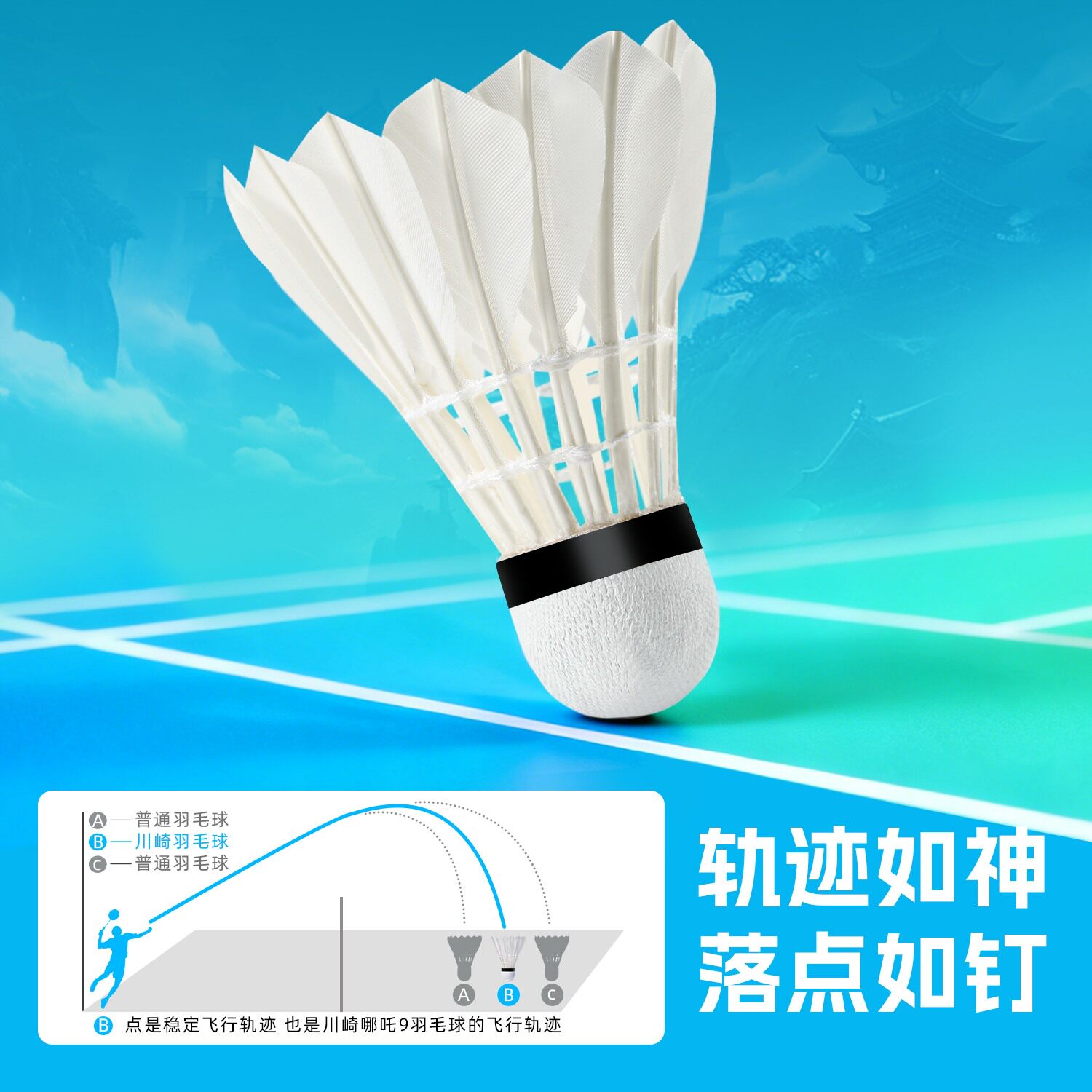 图3