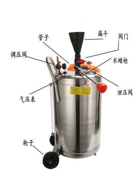 锢卡铁桶泡沫清洗机泡沫桶洗车器洗车打泡沫机水蜡机蜡水机两用机