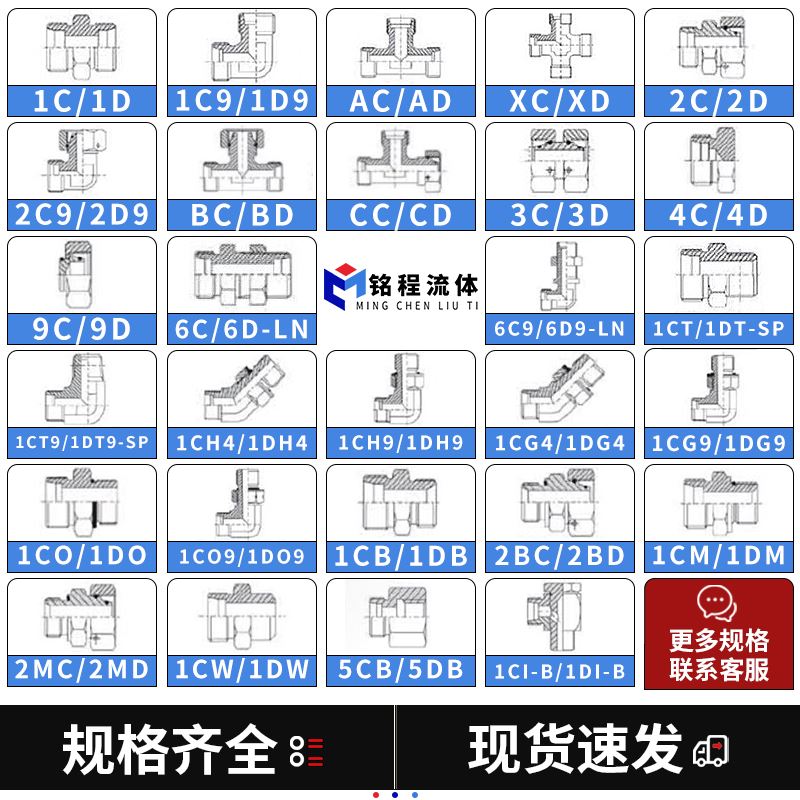 液压油管过度卡套接头2C系列外螺纹卡套式转内丝活接头轻型管接头-图2