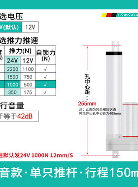 小静音电动推杆伸缩杆缸低噪音工业级24V大推力小型液压伺服重载