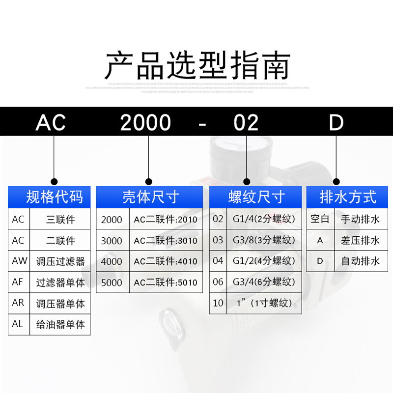 气动空压机空气过滤调压阀二联件AC2010-02/3010/4010气源处理器-图2