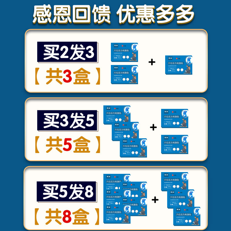 头疼痛缓解神器热敷贴顽固性偏头痛三叉神经痛头晕效特止痛中药贴 - 图2