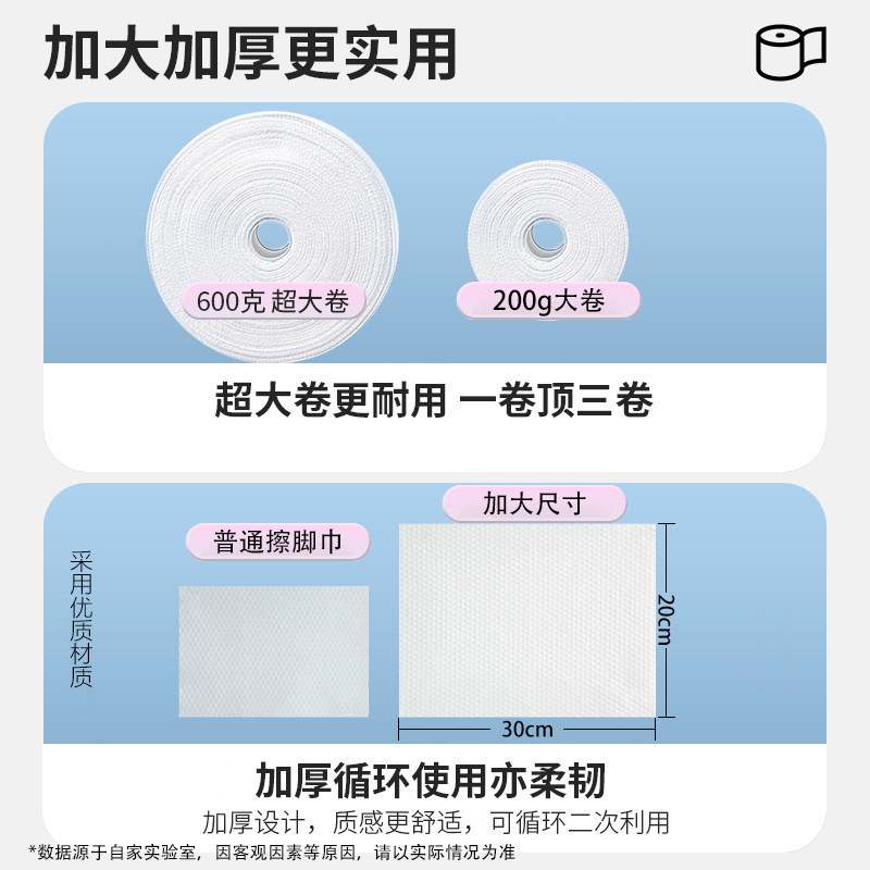 擦脚巾一次性擦脚布纸加厚加大尺寸悬挂懒人家用足浴洗脚巾毛巾卷,淘宝优惠券,粉丝福利购,淘宝优惠卷