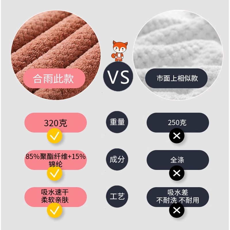 德国儿童浴巾带帽冬游泳可裹可穿式比纯棉吸水速干中大童女孩浴袍 - 图2