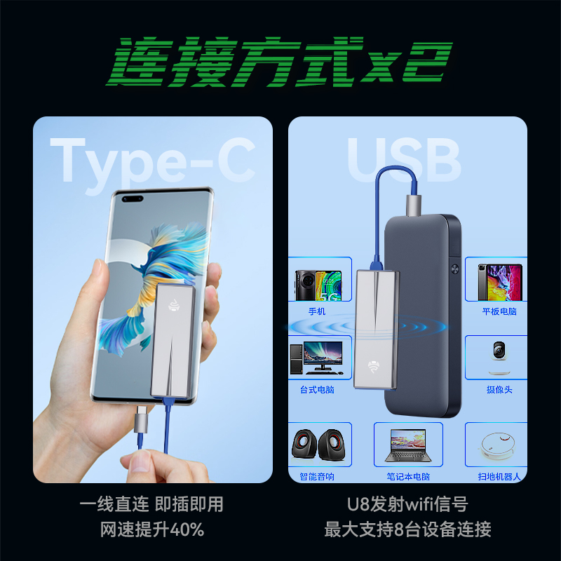 飞猫u8随身wifi无线wifi移动网络随身wifi三网通高速上网流量免插卡网络家用户外直连便携式热点网卡路由器 - 图0