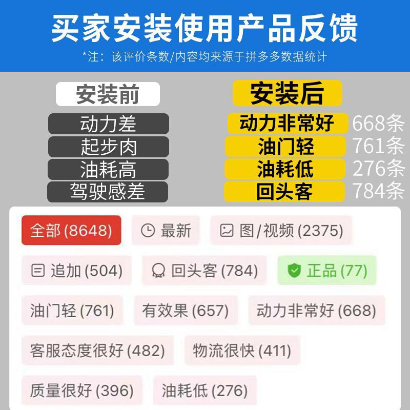 刑天汽车涡轮增压器进气改装动力节油器加速器省油神器提速通用型-图0