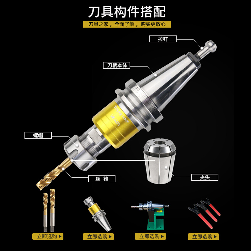 ERG刚性攻丝夹头16/20/25/32丝锥锁嘴筒夹攻牙刀柄使用丝锥夹套 - 图1