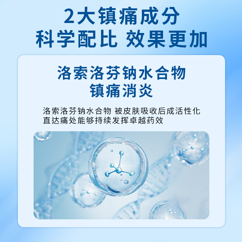 LOXONIN乐松止痛棒日本第一三共涂抹式膏缓解肩腰疼关节肌肉扭伤