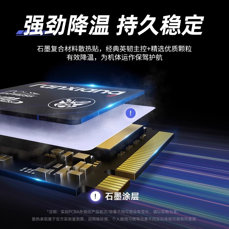 梵想ssd 2230固态硬盘1tNVMe协议PCIe4.0steamdeck掌机扩容S630 - 图1